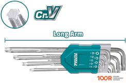 Total THT106392 (9 ПРЕДМЕТОВ) (180396)