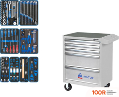 King Tony 934-152AMG (152 ПРЕДМЕТА) (179580)