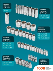 ISMA ISMA-41082-5DS (108 ПРЕДМЕТОВ) (179256)