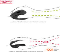 Мышь SPEEDLINK PIAVO WIRELESS (177353)