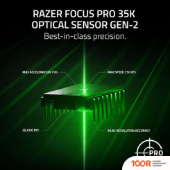 Мышь Razer VIPER V3 PRO (БЕЛЫЙ) (177075)