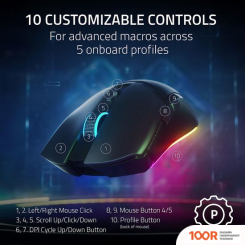 Мышь Razer COBRA PRO (ЧЕРНЫЙ) (177021)