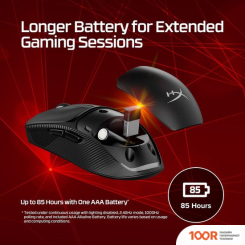 Мышь HyperX PULSEFIRE FUSE WIRELESS (176264)