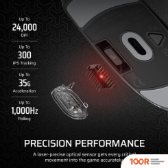 Мышь Corsair M55 WIRELESS (175589)