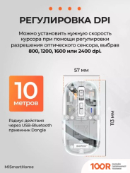 Мышь Bomidi GM1 (БЕЛЫЙ) (175446)