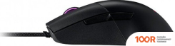 Мышь ASUS ROG KERIS (175344)