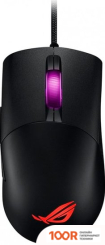 Мышь ASUS ROG KERIS (175344)