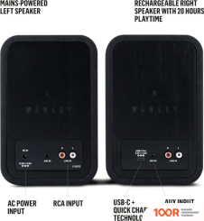 Акустика Marley GET TOGETHER DUO (ЧЕРНЫЙ) (174710)