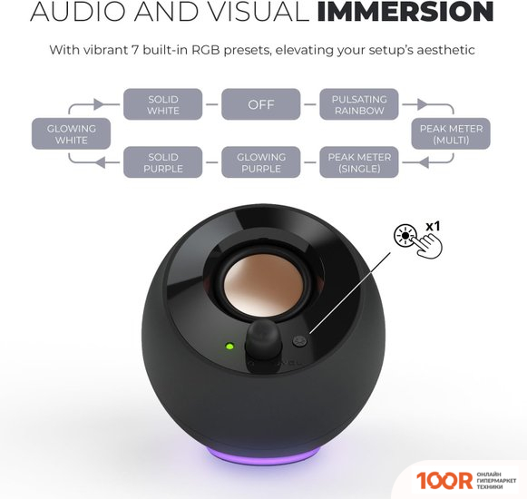 Акустика Creative PEBBLE SE (БЕЛЫЙ) (174422)