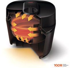 Мультиварка Philips HD2151/40 (174226)