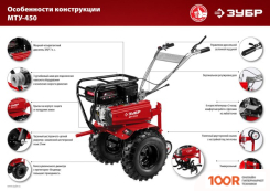 Зубр МТУ-450 (173605)