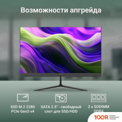 Моноблок Digma OPTIMUM DM23CN-8CXU01 (169844)