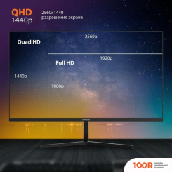 Монитор SunWind SM-27QI201 (168600)