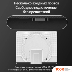 Монитор Sanc N500 III M2453 (БЕЛЫЙ) (168573)