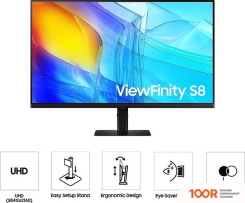 Монитор Samsung VIEWFINITY S8 S80D LS32D800EAUXEN (168548)