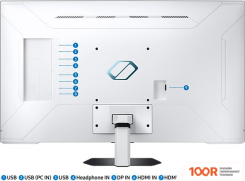 Монитор Samsung ODYSSEY NEO G7 LS43CG700NUXEN (168349)