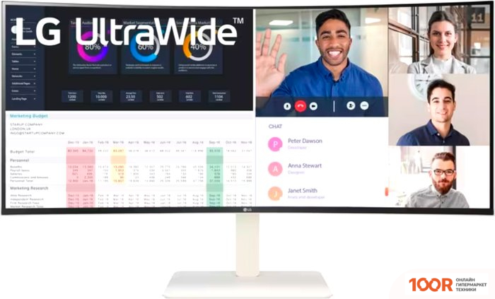 Монитор LG ULTRAWIDE 38WR85QC-W (167355)
