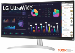 Монитор LG ULTRAWIDE 29WQ600-W (167319)
