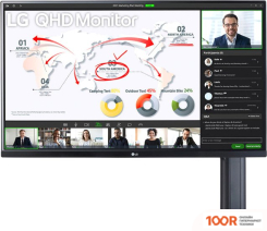 Монитор LG ERGO 32QP880-B (167223)