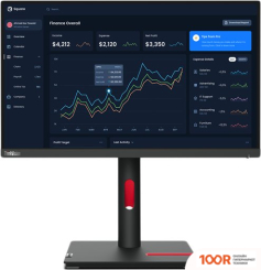 Монитор Lenovo THINKVISION T23I-30 63B2MAT6EU (167073)