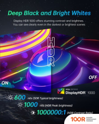 Монитор KTC M32P10 (166877)