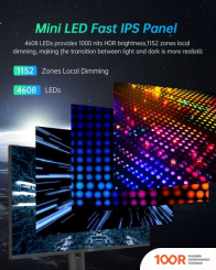 Монитор KTC M32P10 (166877)