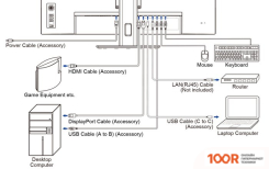 Монитор Iiyama PROLITE XCB3494WQSN-B5 (166650)