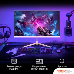 Монитор Digma OVERDRIVE 24P410F (РОЗОВЫЙ) (165977)