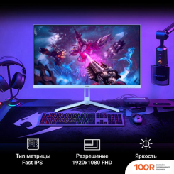 Монитор Digma OVERDRIVE 24P410F (ГОЛУБОЙ) (165976)