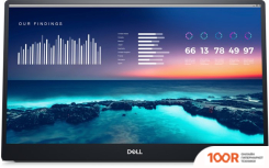 Монитор Dell P1424H (165822)