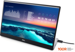 Монитор Dell C1422H (165779)