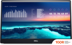 Монитор Dell C1422H (165779)