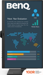 Монитор BenQ BL3290QT (165546)