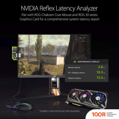 Монитор ASUS ROG SWIFT PG259QNR (165406)