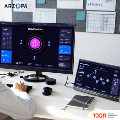 Монитор Arzopa Z1RC (165224)