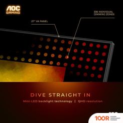 Монитор AOC Q27G3XMN (165107)