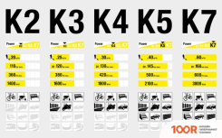 Мойка высокого давления Karcher HD 8/23 G CLASSIC 1.187-006.0 (163872)