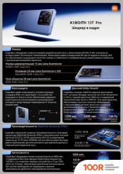 Мобильный телефон Xiaomi 13T PRO 12GB/256GB МЕЖДУНАРОДНАЯ ВЕРСИЯ (АЛЬПИЙСКИЙ СИНИЙ) (161921)