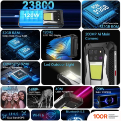 Мобильный телефон Unihertz TANK 3 16GB/512GB (СЕРЫЙ) (161311)