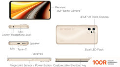 Мобильный телефон Umidigi POWER 7 MAX 6GB/128GB (СИНИЙ) (161271)