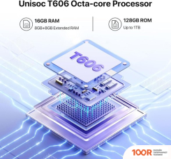 Мобильный телефон Umidigi G5 MECHA 8GB/128GB (ЧЕРНЫЙ) (161266)