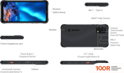 Мобильный телефон Umidigi BISON 2 6GB/128GB (ЧЕРНЫЙ) (161224)