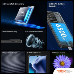 Мобильный телефон Oukitel WP50 4GB/256GB (СИНИЙ) (157726)