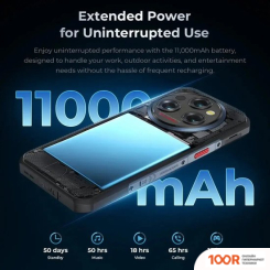 Мобильный телефон Oukitel WP35S 6GB/256GB (СЕРЫЙ) (157709)