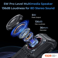 Мобильный телефон Oukitel WP33 PRO (ЧЕРНЫЙ) (157702)