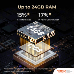 Мобильный телефон Oukitel WP30 PRO 12GB/512GB (ЧЕРНЫЙ) (157695)