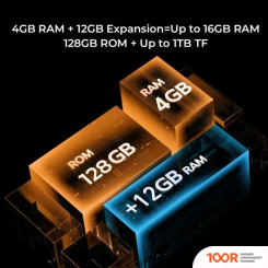 Мобильный телефон Oukitel WP28S 4GB/128GB (ЧЕРНЫЙ) (157694)