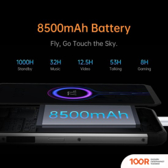 Мобильный телефон Oukitel WP27 12GB/256GB (СИНИЙ) (157690)