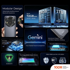 Мобильный телефон Oukitel WP200 PRO 24GB/1TB (СЕРЫЙ) (157677)