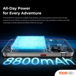 Мобильный телефон Oukitel WP200 PRO 24GB/1TB (ЗЕЛЕНЫЙ) (157676)